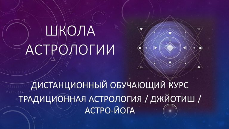 Родственные карты на примере гороскопа Украины